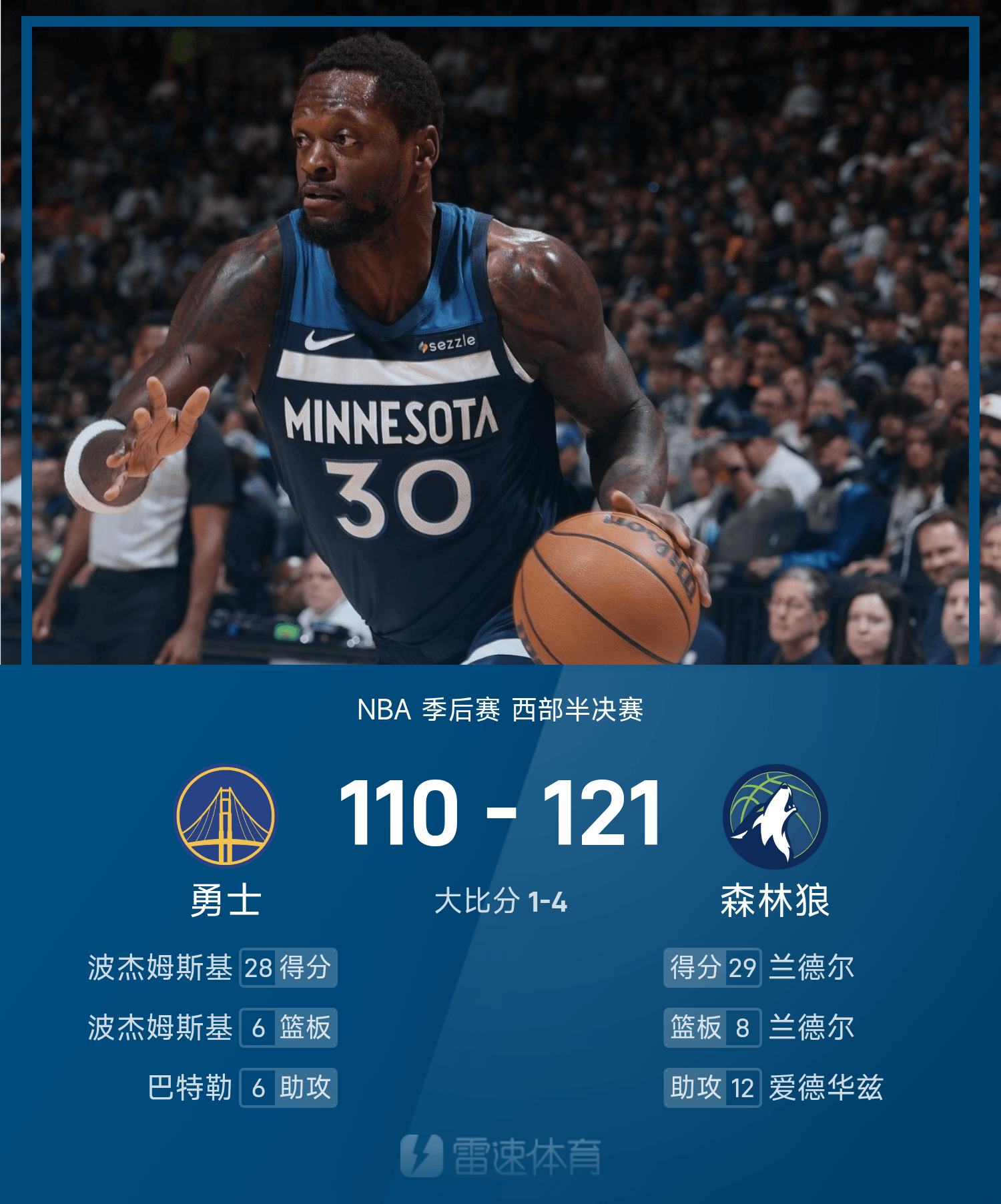 九游体育-波兰男篮鏖战灰熊，戈贝尔打破历史纪录