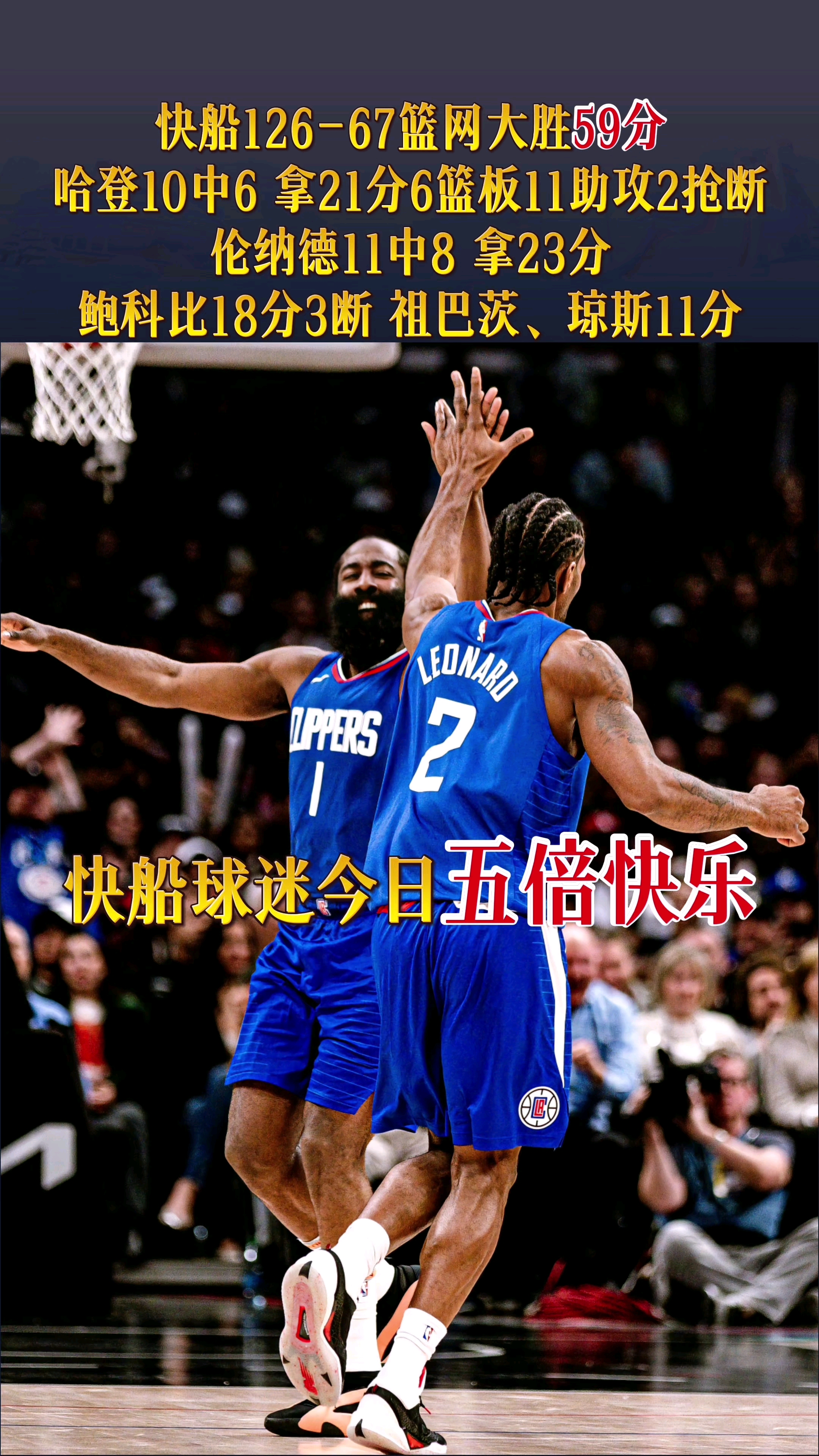 九游APP-关于快船客场大胜勇士，成功反超西部榜首的信息