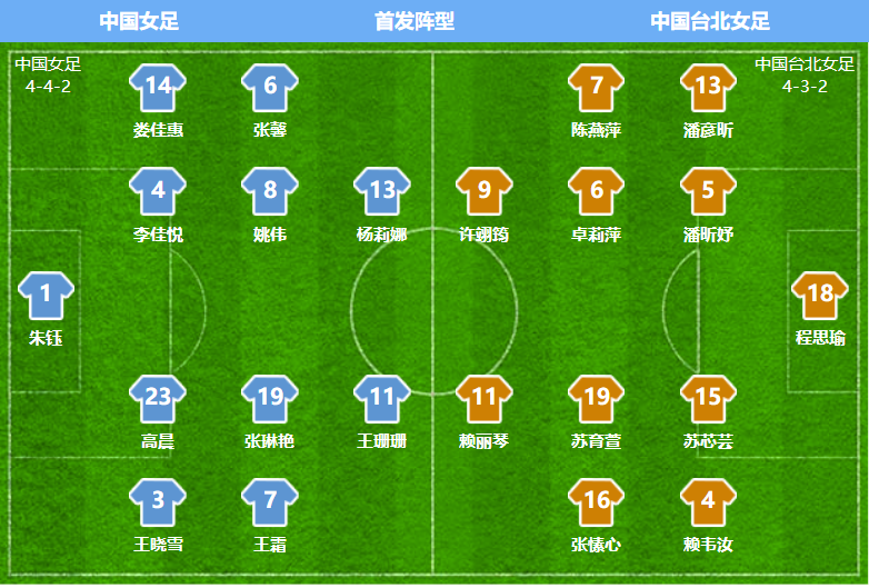 九游APP-日本队横扫对手，积分榜首获女足联赛冠军