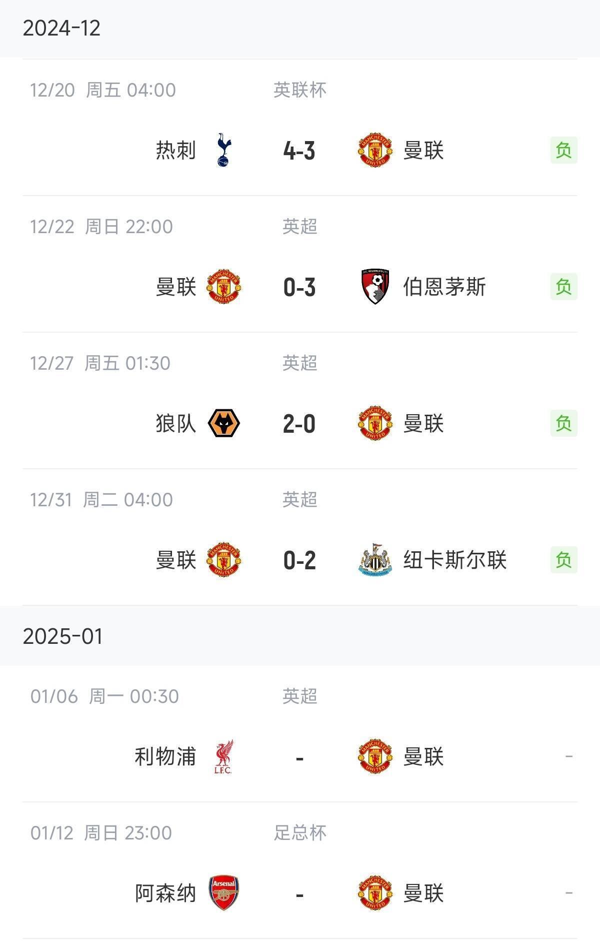 关于利物浦主场击败曼联，坐拥榜首宝座安稳的信息